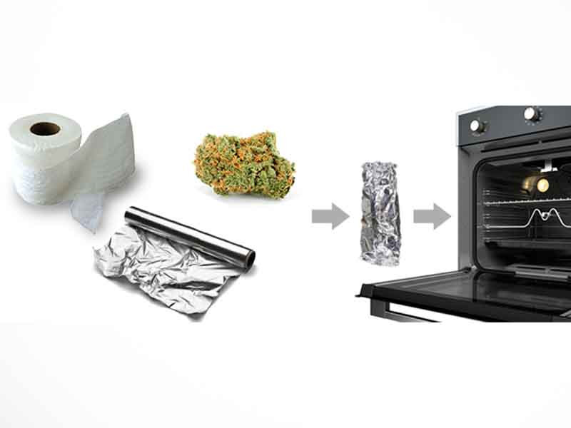 Быстрая ферментация бошек Быстрая ферментация конопли