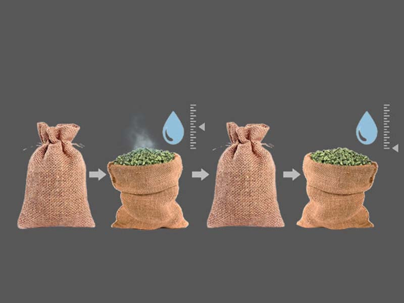 Ферментация марихуаны Ферментация марихуаны